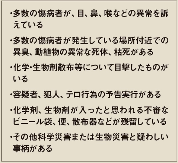 特集3 徹底解説 Cbrn 身近にある危険 誌面情報 Vol57 リスク対策 Com 新建新聞社
