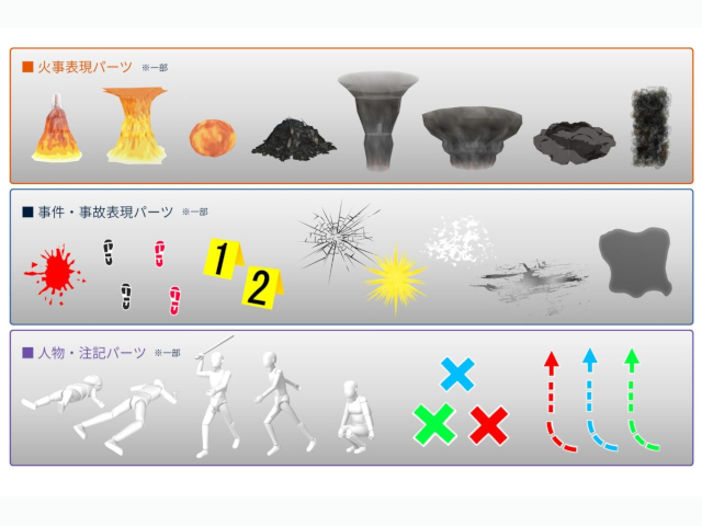 火災現場の報告書作成業務を支援する3D素材集