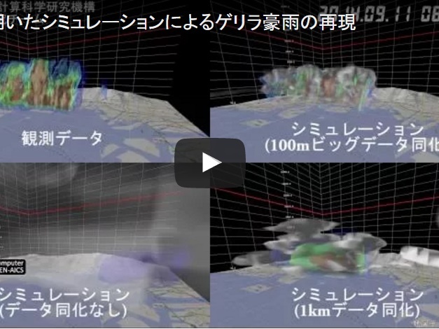 高速で膨大なデータをもとにゲリラ豪雨予測