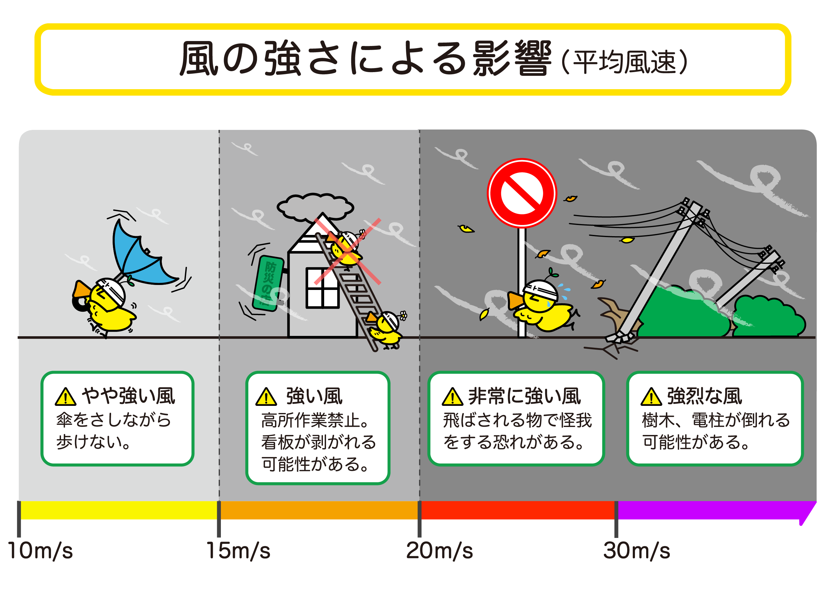 秋の台風シーズン ラヂオ気仙沼