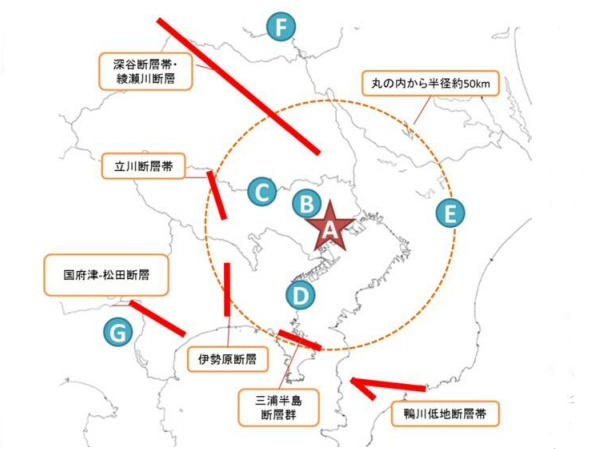 独自地震情報でエレベーター事故防止