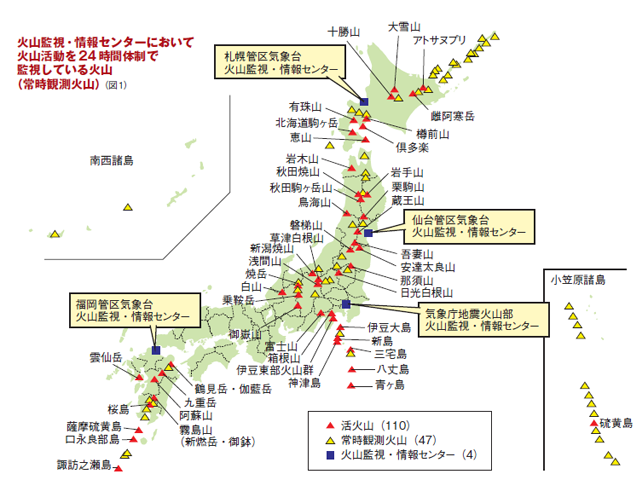 課題　110の活火山のうち観測できているのは47だけ