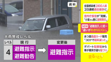 避難指示 に統一 違いがわかりにくい 防災 危機管理トピックス リスク対策 Com 新建新聞社 避難指示 に統一 違いがわかりにくい 防災 危機管理トピックス リスク対策 Com 新建新聞社