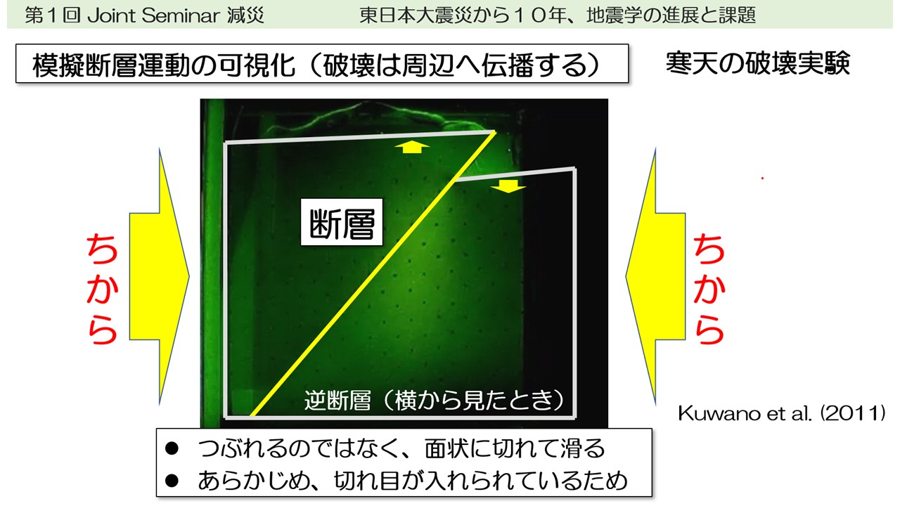 いくつもの地震が連動して大地震をもたらした東日本大震災から10年、地震学の進展と課題（１）