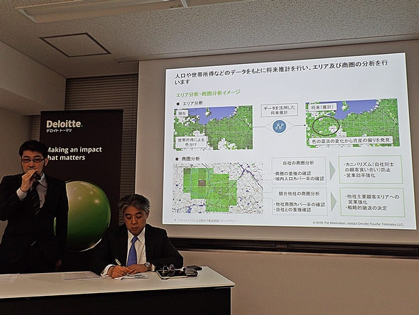 データ分析で企業の不動産リスク回避