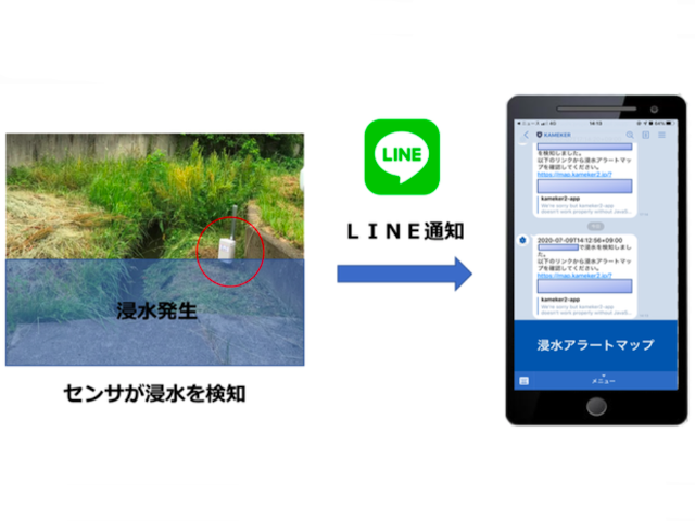 浸水見える化するシンプルで安価なセンサ
