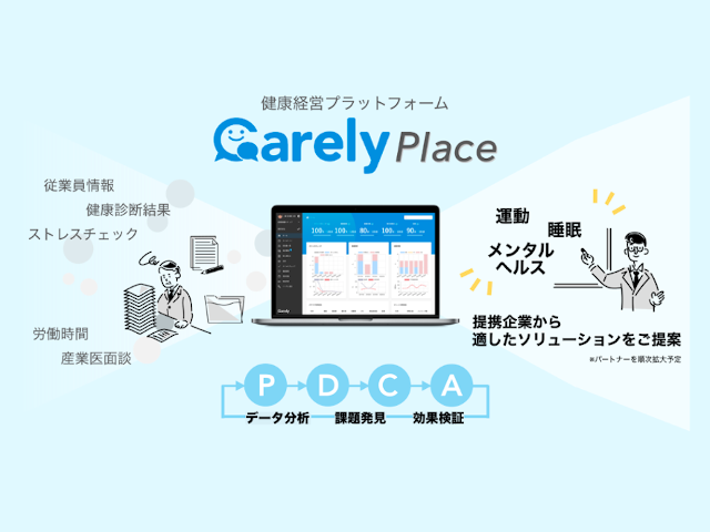 ビッグデータで企業の健康施策を検証