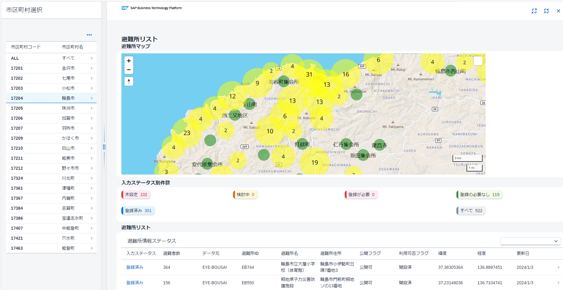 民間企業の強みを発揮し３日でアプリ開発