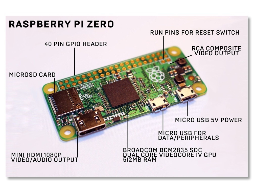 ８MBメモリIoTセキュリティソフト