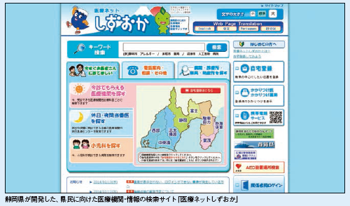 自治体2　静岡県 医療情報とも連携