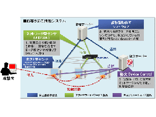 日立製作所、標的型サイバー攻撃の拡散を検知するソリューションを販売開始