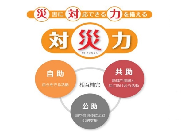 「災害想定や行動話し合う」経験者多く