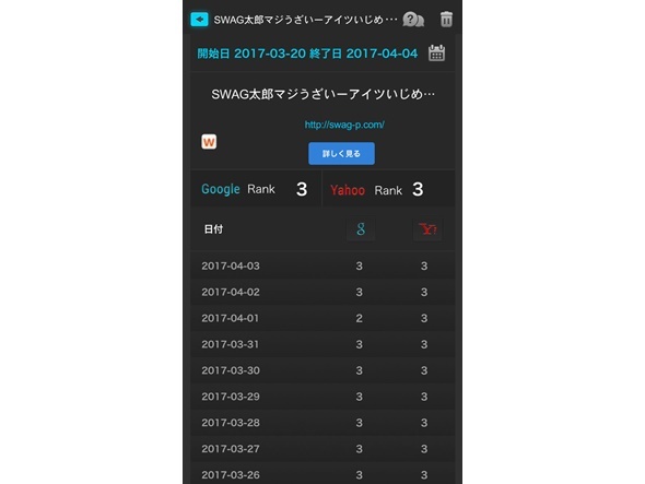 無料アプリでネットの中傷情報を検索