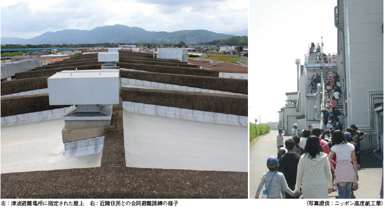 高知から世界を支え、地元を守る　