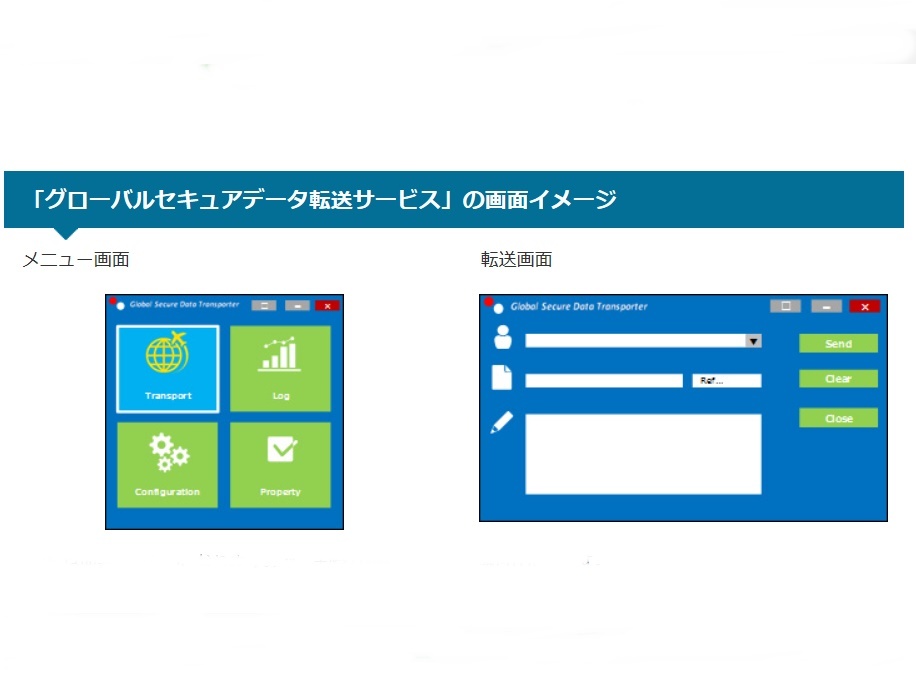 データ「無意味化」し安全・高速転送