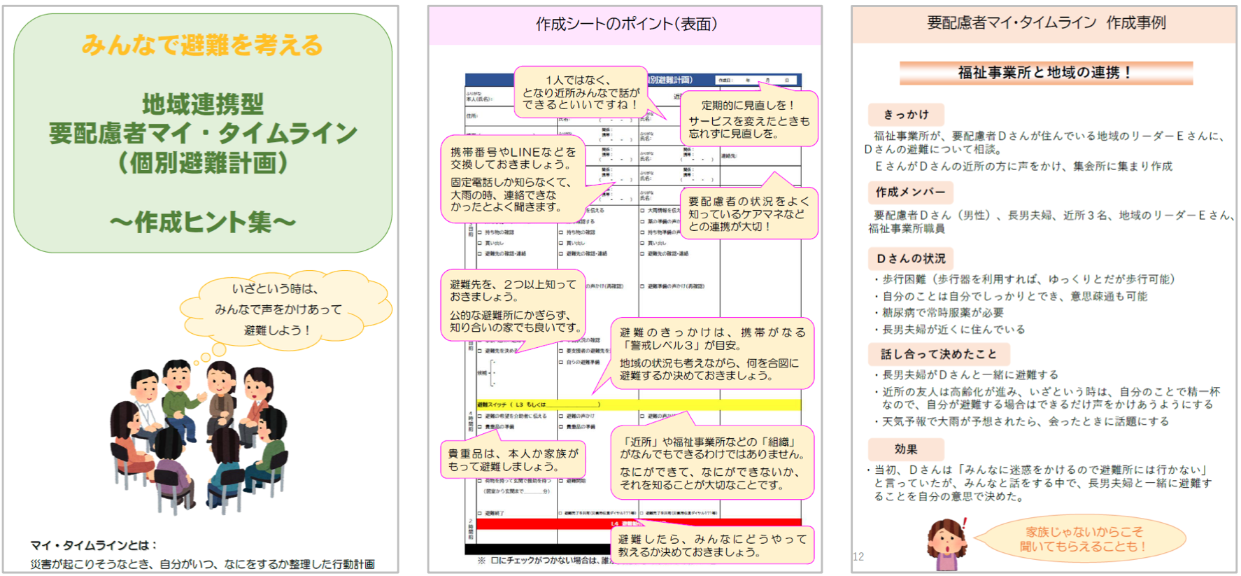 助ける側 と 助けられる側 ではないカタチへ 地域と企業のbcp リスク対策 Com 新建新聞社